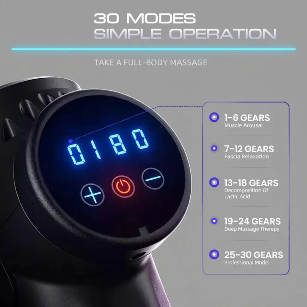 Gym Boosted™ Pro Percussion - Masaje Inteligente para Atletas Gym boosted